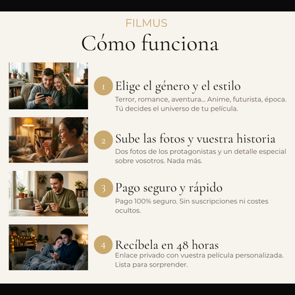 Pelicula personalizada